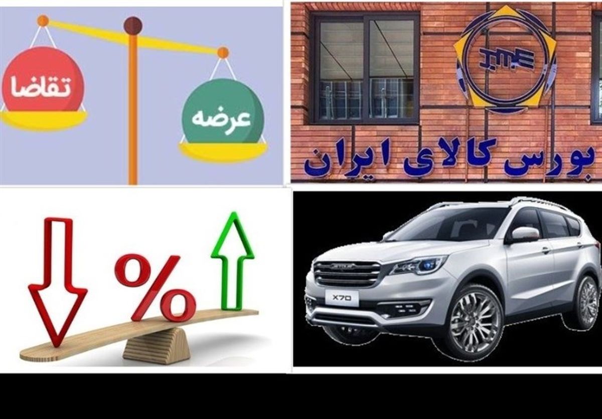 دلایل و تبعات عرضه خودرو در بورس کالای ایران