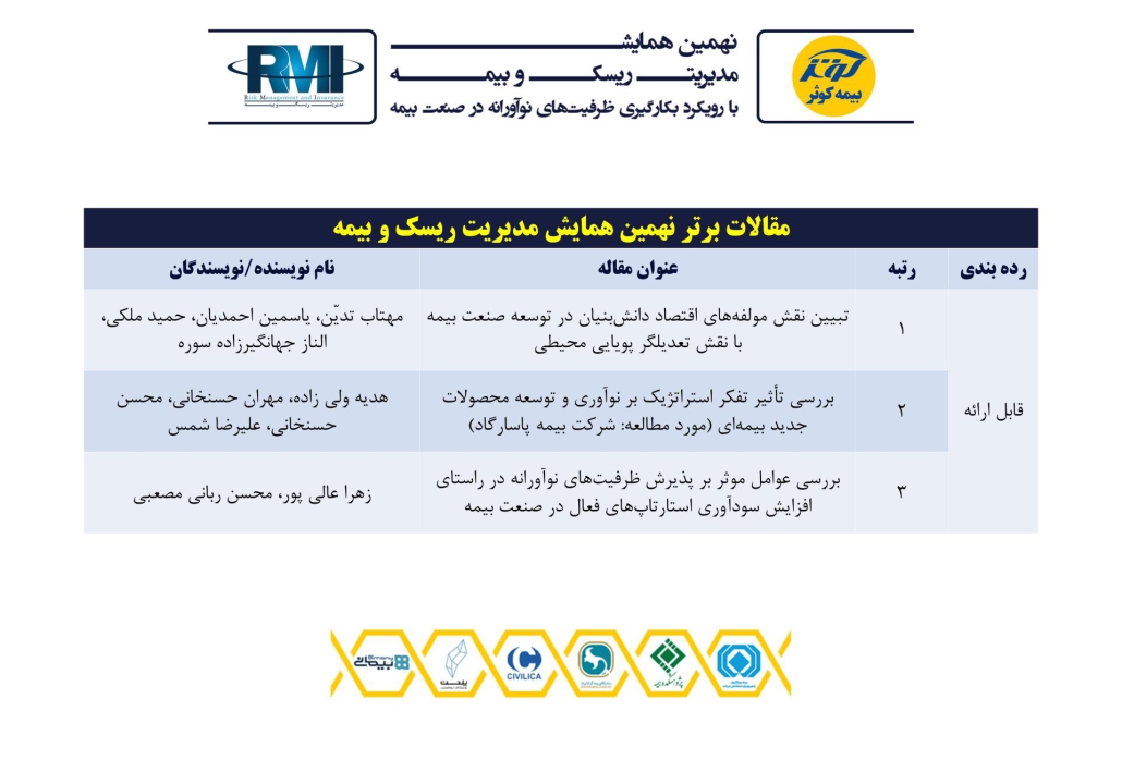 انتخاب مقاله همکاران بیمه پاسارگاد به عنوان مقاله برتر نهمین همایش مدیریت ریسک و بیمه