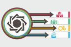 افزایش بیش از ۲۳ درصدی تسهیلات پرداختی توسط شبکه بانکی